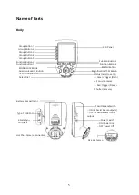 Предварительный просмотр 5 страницы Godox Xpro C User Manual