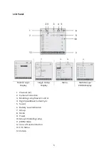 Предварительный просмотр 6 страницы Godox Xpro C User Manual