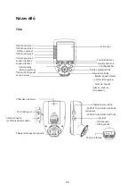 Предварительный просмотр 28 страницы Godox Xpro C User Manual