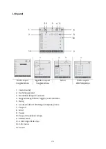 Предварительный просмотр 78 страницы Godox Xpro C User Manual