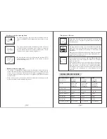 Preview for 4 page of Godrej & Boyce Mfg. Co. Ltd. 200L User Manual