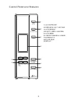 Предварительный просмотр 9 страницы Godrej Appliances GME 30CR1 BIM User Manual