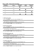 Предварительный просмотр 12 страницы Godrej Appliances GMX 23CA3 PLM User Manual