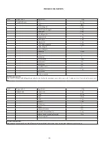 Предварительный просмотр 16 страницы Godrej Appliances GMX 23CA3 PLM User Manual