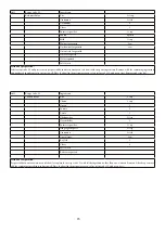 Предварительный просмотр 26 страницы Godrej Appliances GMX 23CA3 PLM User Manual