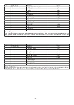 Предварительный просмотр 41 страницы Godrej Appliances GMX 23CA3 PLM User Manual