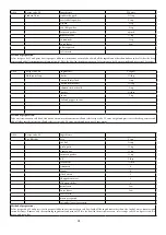 Предварительный просмотр 42 страницы Godrej Appliances GMX 23CA3 PLM User Manual