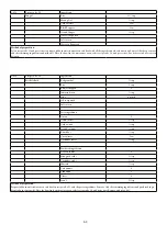 Предварительный просмотр 63 страницы Godrej Appliances GMX 23CA3 PLM User Manual