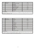 Предварительный просмотр 71 страницы Godrej Appliances GMX 23CA3 PLM User Manual