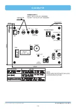 Preview for 15 page of Godrej Appliances GVR 51 Lite Instruction Manual