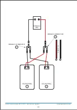 Preview for 22 page of Godrej Appliances SURE CHILL GVR 25 LITE DC Installation Manual