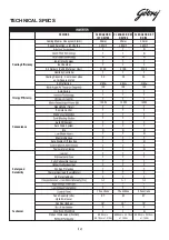 Предварительный просмотр 12 страницы Godrej CL EDGE CB D 107 D BFT5 User Manual And Warranty Card