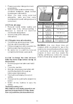 Preview for 12 page of Godrej DWF EON VES 12B UTI GPGR User Manual