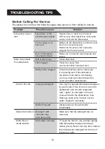 Preview for 20 page of Godrej DWT EON MGNS 8C NF User Manual