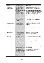 Preview for 21 page of Godrej DWT EON MGNS 8C NF User Manual