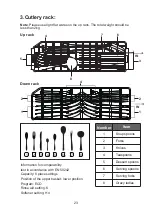 Preview for 24 page of Godrej DWT EON MGNS 8C NF User Manual