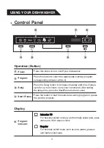 Preview for 28 page of Godrej DWT EON MGNS 8C NF User Manual