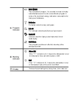 Preview for 29 page of Godrej DWT EON MGNS 8C NF User Manual