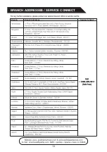 Preview for 43 page of Godrej DWT EON MGNS 8C NF User Manual