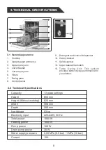 Preview for 9 page of Godrej EON VESTA DWF EON VES 13Z SI STSL User Manual