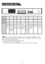 Preview for 15 page of Godrej EON VESTA DWF EON VES 13Z SI STSL User Manual