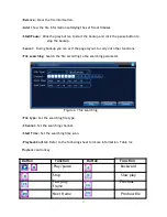 Preview for 14 page of Godrej ET - 16AHD2 User Manual