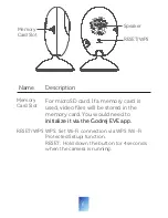 Предварительный просмотр 7 страницы Godrej EVE cube Quick Start Manual