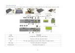 Preview for 7 page of Godrej Eyetrace Elite ET-8D12 User Manual