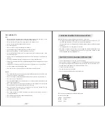 Preview for 8 page of Godrej GCHW 110R6 SIB User Manual