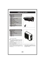 Предварительный просмотр 13 страницы Godrej GIC 18NGC5-WUB Owner'S Manual