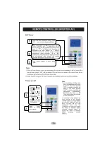 Предварительный просмотр 20 страницы Godrej GIC 18NGC5-WUB Owner'S Manual