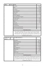 Preview for 59 page of Godrej GME 34CA1 MKZ User Manual