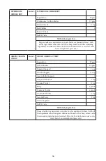 Preview for 67 page of Godrej GME 34CA1 MKZ User Manual