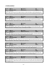 Preview for 102 page of Godrej GME 720 CP2 QZ User Manual