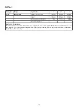 Preview for 19 page of Godrej GME 720 GF1 PZ User Manual