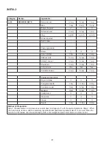 Preview for 31 page of Godrej GME 720 GF1 PZ User Manual