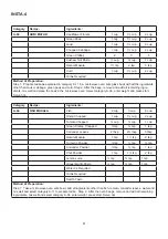 Preview for 43 page of Godrej GME 720 GF1 PZ User Manual