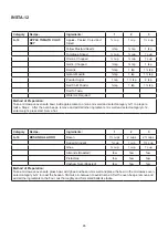 Preview for 87 page of Godrej GME 720 GF1 PZ User Manual