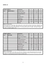 Preview for 89 page of Godrej GME 720 GF1 PZ User Manual