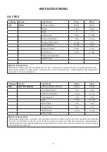 Preview for 9 page of Godrej GME 725 CF1 PZ Manual