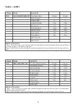 Preview for 49 page of Godrej GME 725 CF1 PZ Manual