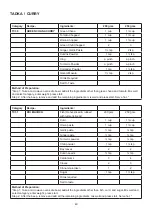 Preview for 50 page of Godrej GME 725 CF1 PZ Manual