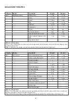 Preview for 66 page of Godrej GME 725 CF1 PZ Manual