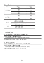 Preview for 13 page of Godrej GME 728 CF1 PM User Manual