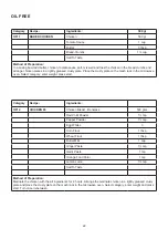 Preview for 23 page of Godrej GME 728 CF1 PM User Manual