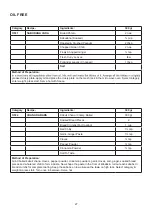 Preview for 28 page of Godrej GME 728 CF1 PM User Manual