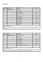 Preview for 29 page of Godrej GME 728 CF1 PM User Manual