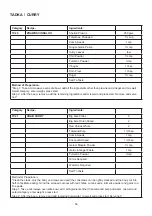 Preview for 57 page of Godrej GME 728 CF1 PM User Manual