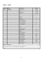 Preview for 59 page of Godrej GME 728 CF1 PM User Manual