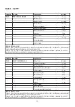 Preview for 61 page of Godrej GME 728 CF1 PM User Manual